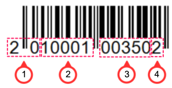 barcode-explained.png